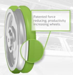 Twergo Ergonomic Wheel