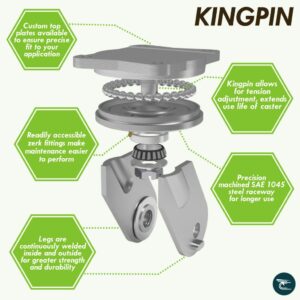 heavy duty industrial casters | Kingpin
