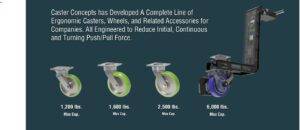 ergonomic caster weight chart