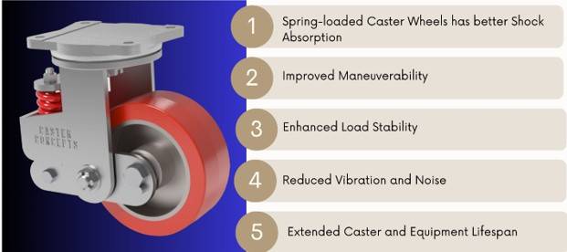5 Benefits of Spring-Loaded Casters