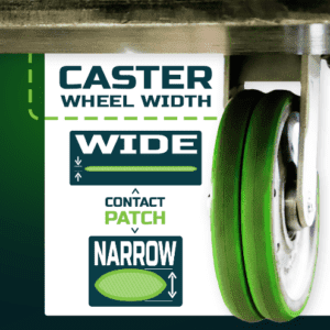 Contact patch and caster width