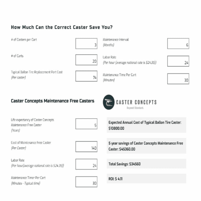 Caster_Concepts_ROI_Calculator
