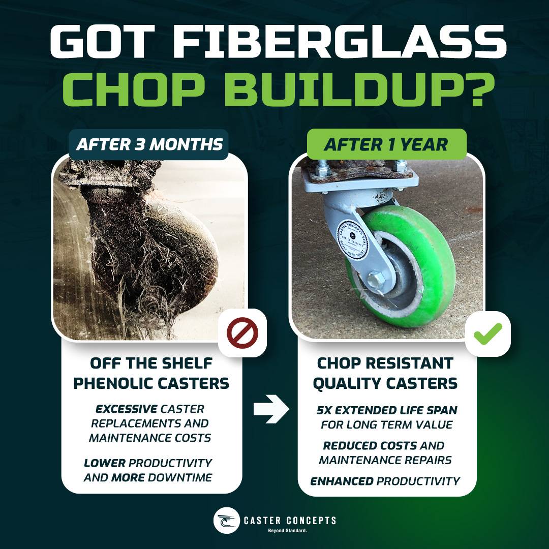 Caster for the Boating Industry